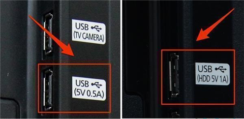 So sánh các loại cổng USB trên tivi 