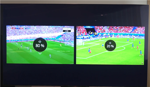 Tivi Samsung Bị Chia Đôi Màn Hình