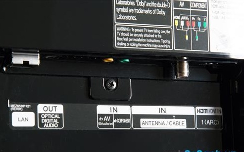Cổng AV và Ethernet và jack nối cáp