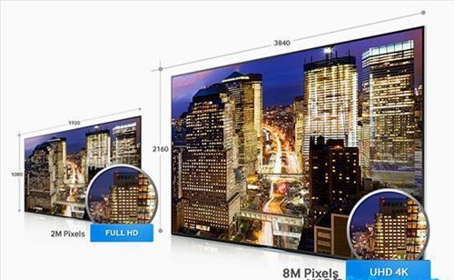 Đánh giá tivi LED Samsung UA55HU7000 – smart tivi 55 inch màn hình 4K sắc nét (P2)